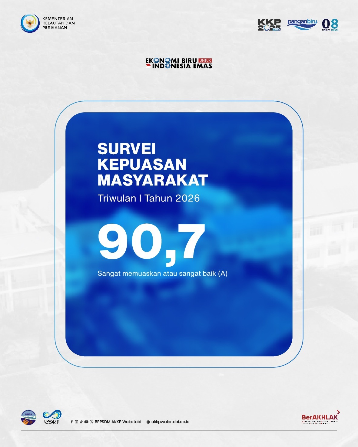 Nilai Survey Kepuasan Masyarakat Akademi Komunitas KP Wakatobi